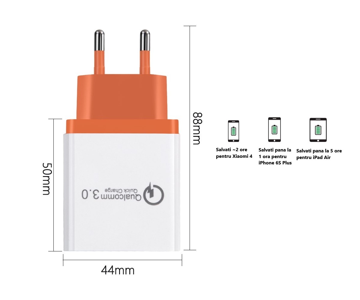 Incarcator priza cu tehnologie Qualcomm quickcharge 3.0, 18W Incarcator priza cu tehnologie Qualcomm quickcharge 3.0, 18W