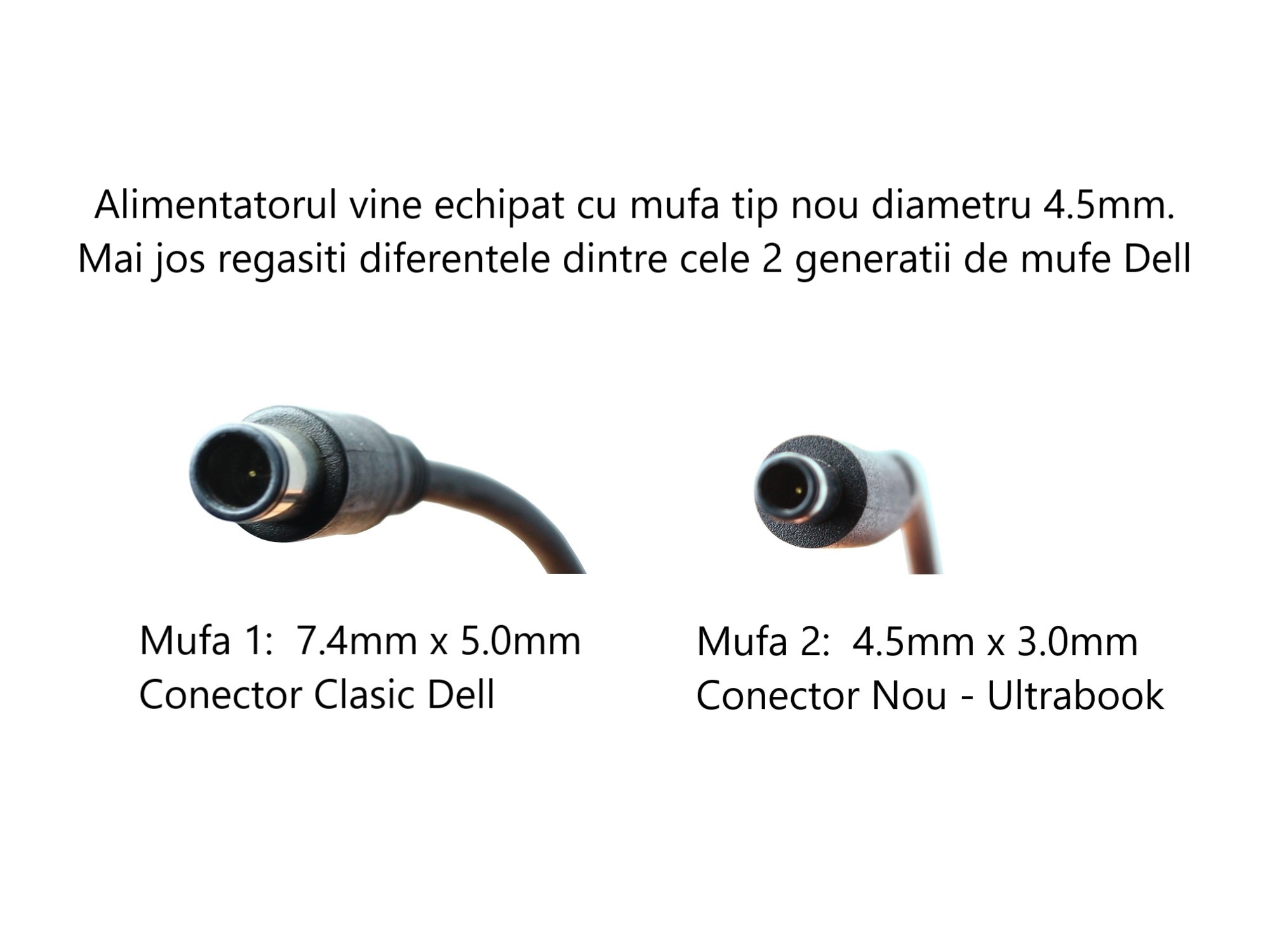 Incarcator laptop Dell Inspiron 13 7368 2-in-1, 45W, 4.5 mm, PA-20, 3RG0T, PA-1450-66D1 Incarcator laptop Dell Inspiron 13 7368 2-in-1, 45W, 4.5 mm, PA-20, 3RG0T, PA-1450-66D1