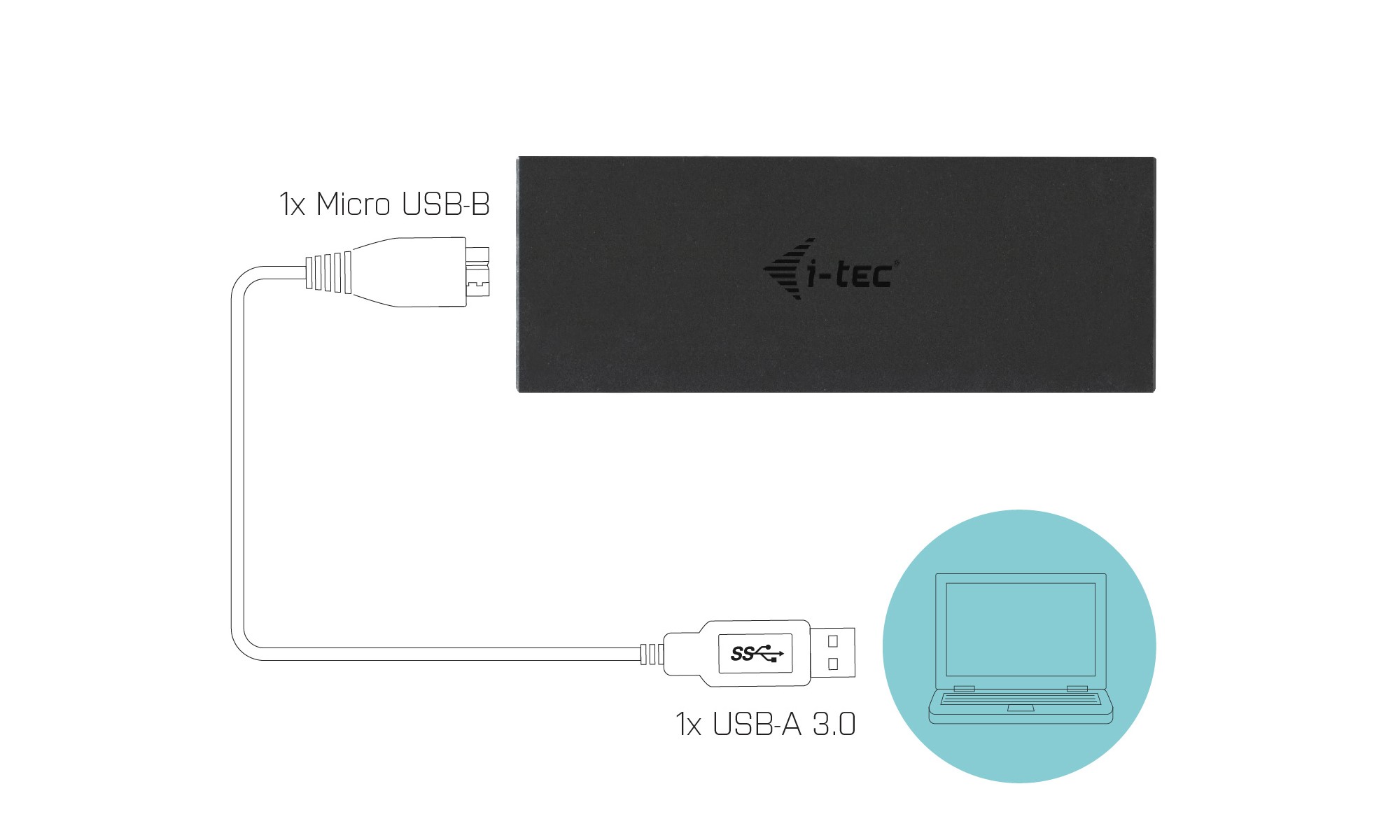 Rack extern M.2 SATA B Key SSD, USB-A 2.0 & 3.0, carcasa aluminiu, i-tec MySafeM2 Rack extern M.2 SATA B Key SSD, USB-A 2.0 & 3.0, carcasa aluminiu, i-tec MySafeM2
