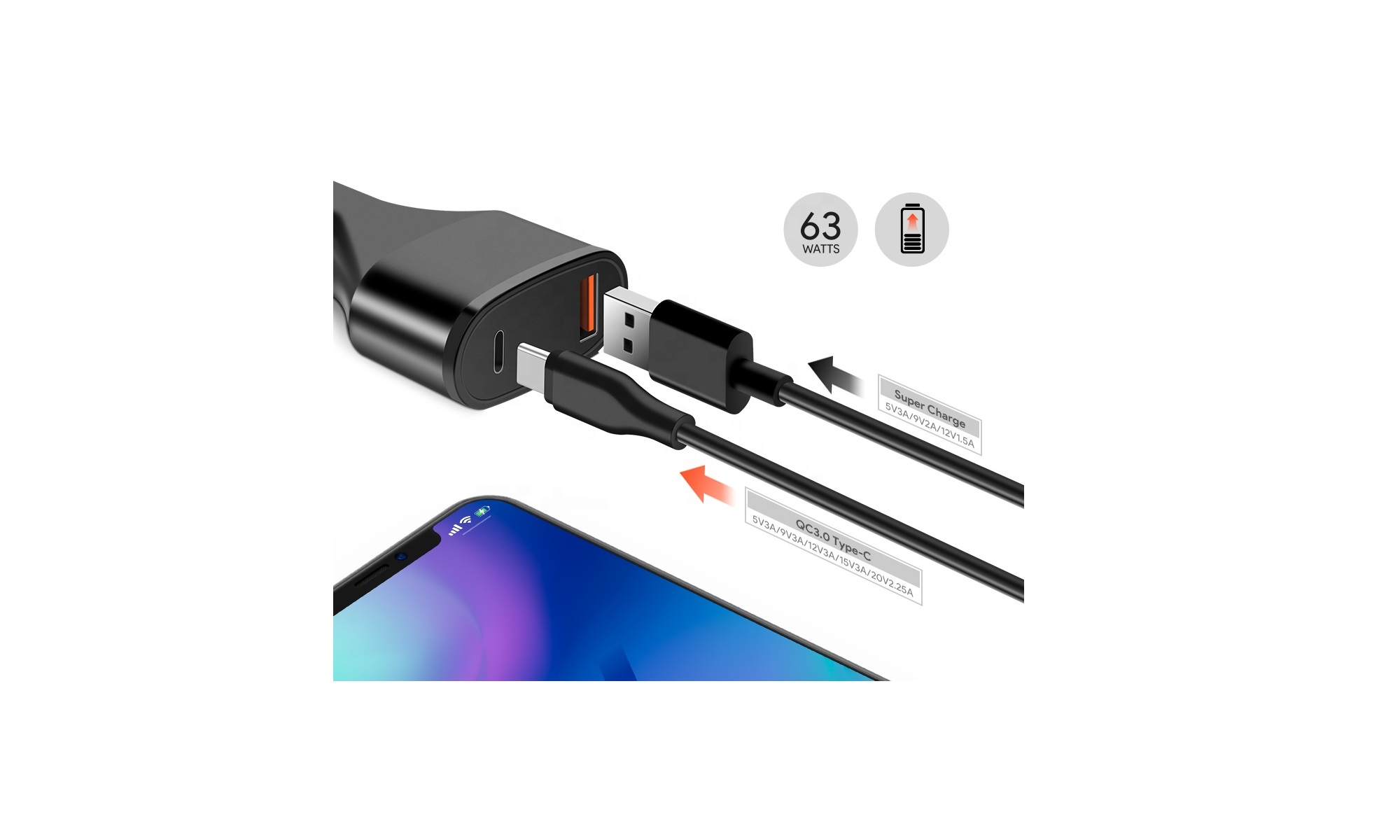 Incarcator auto compatibil cu Dell Latitude 5320, XPS 13 7390 USB-C 45W Incarcator auto compatibil cu Dell Latitude 5320, XPS 13 7390 USB-C 45W