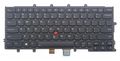 Tastatura originala Lenovo ThinkPad X270 layout US, iluminata