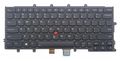 Tastatura originala Lenovo ThinkPad A275 layout US, iluminata