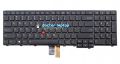 Tastatura Lenovo Thinkpad W550s iluminata
