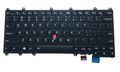 Tastatura laptop Lenovo ThinkPad Yoga 260 iluminata