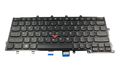 Tastatura originala Lenovo ThinkPad A275, X270, layout US