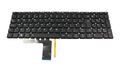 Tastatura laptop Lenovo IdeaPad 110-15IBR, iluminata