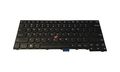 Tastatura originala Lenovo ThinkPad E465, layout US, fara iluminare