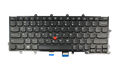 Tastatura compatibila Lenovo ThinkPad A275, X270, layout US