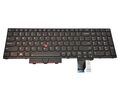 Tastatura originala Lenovo ThinkPad P17 Gen 1 (type 20SN, 20SQ)​ neagra, layout Euro engleza, cu iluminare