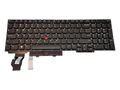 Tastatura compatibila Lenovo ThinkPad E15 Gen 3 Type 20YG, E15 Gen 4 (type 21E6, 21E7, 21ED, 21EE), layout US, fara iluminare