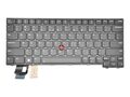 Tastatura originala Lenovo ThinkPad T14 Gen 3, T14 Gen 4, L14 Gen 3, L14 Gen 4, P14s Gen 3, P14s Gen 4, neagra, layout Euro engleza, cu iluminare