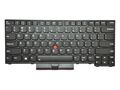 Tastatura compatibila Lenovo ThinkPad L14 Gen 1 (type 20U1, 20U2, 20U5, 20U6)  & Gen 2 (type 20X1, 20X2, 20X5, 20X6), neagra, cu iluminare, layout US