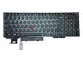 Tastatura compatibila Lenovo ThinkPad E15 Gen 1 (Type 20RD, 20RE), ThinkPad E15 Gen 2 (Type 20TD, 20TE, 20T8, 20T9), US cu iluminare