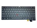 Tastatura compatibila Lenovo ThinkPad T470p, type 20J6 / 20J7, iluminata US
