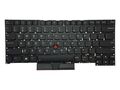 Tastatura compatibila Lenovo 02HM108, ThinkPad E490s (Type 20NG), layout US, cu iluminare