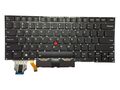 Tastatura compatibila Lenovo ThinkPad X1 Carbon 7th / 8th Gen, X1 Yoga 4th / 5th Gen Layout US cu iluminare