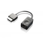 Adaptor OneLink+ la RJ45 pentru Lenovo ThinkPad YOGA 260