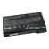 Baterie laptop MSI CX620