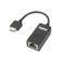 Adaptor pentru retea RJ45 Lenovo ThinkPad X280, X390, X390 Yoga, X395
