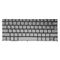 Tastatura compatibila Lenovo IdeaPad S540-13API, S540-13ARE, S540-13IML, S540-13ITL, gri, layout RUS, chirilic, cu iluminare